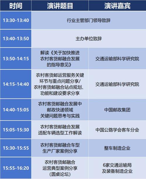 重磅2024北京商用车展同期将举办道路客货运输发展创新研讨会